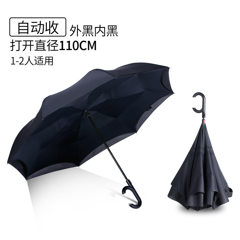 自开收反向伞 自开收反向伞
